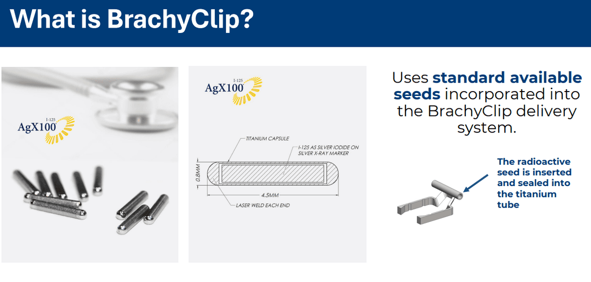 AgX100 I-125 brachytherapy seeds and titanium capsule diagram