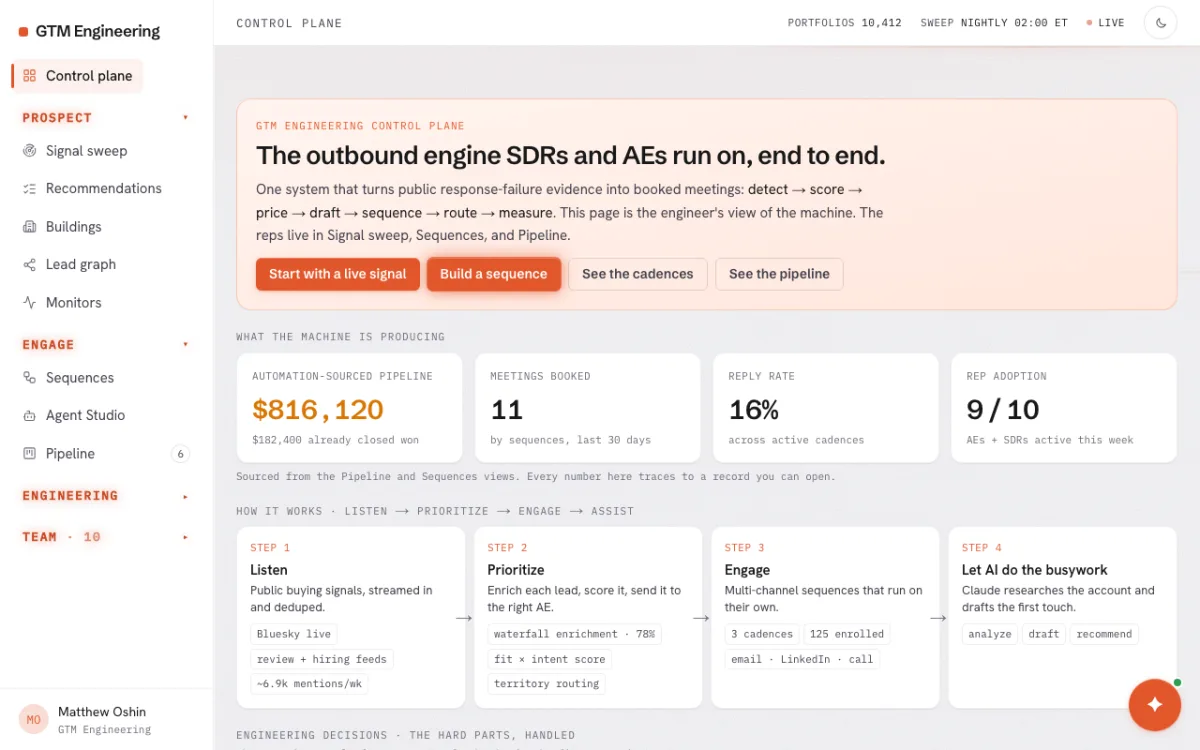 AI Property Management GTM Engineering screenshot